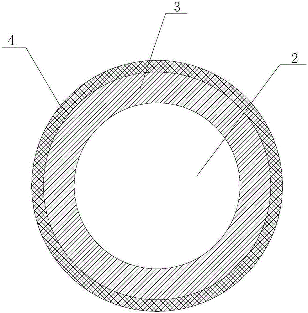 Mold temperature control device