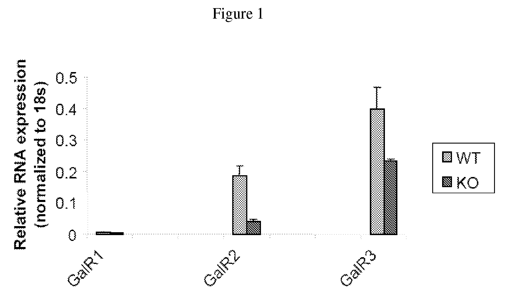 Methods and compositions for preventing and/or treating pancreatitis