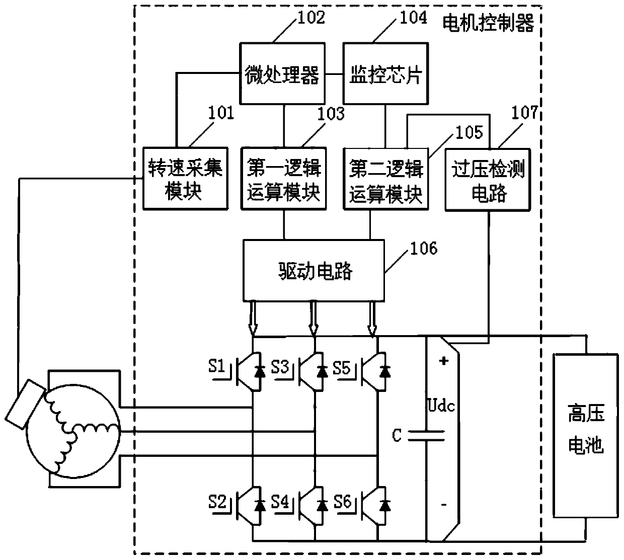 A motor controller