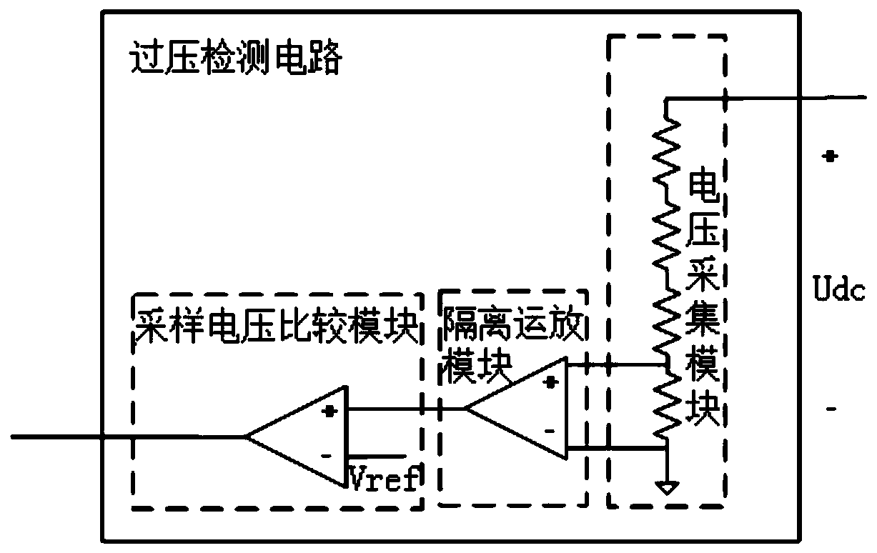 A motor controller