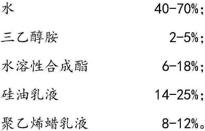 Aluminum alloy water-based die-casting releasing agent and preparation method thereof