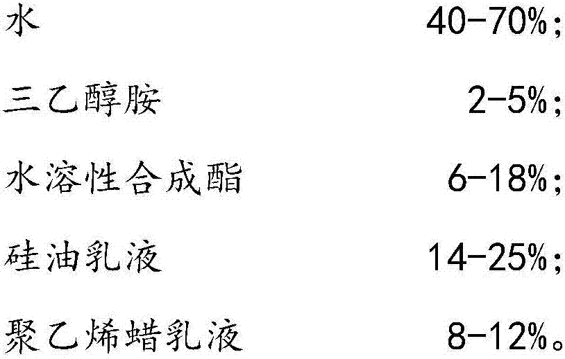 Aluminum alloy water-based die-casting releasing agent and preparation method thereof