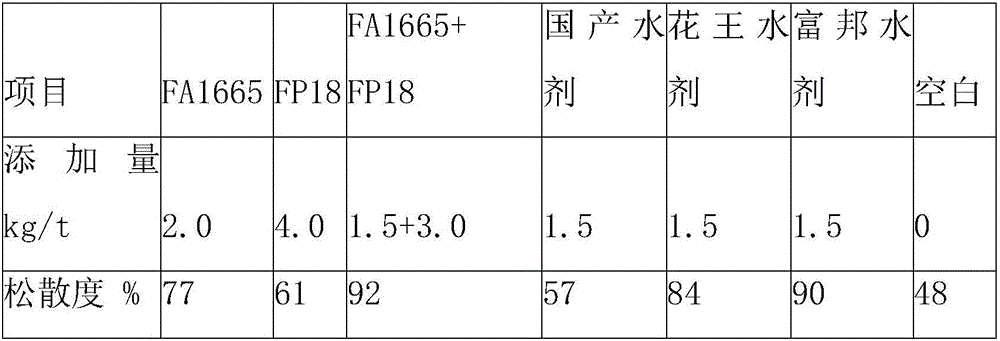 Water-based fertilizer anticaking agent and preparation method thereof