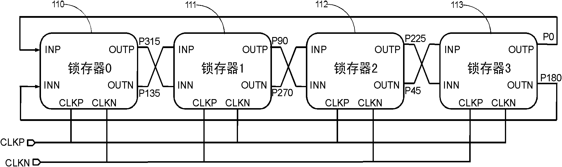 High-speed low power consumption 16QAM (Quadrature Amplitude Modulation) emitting device