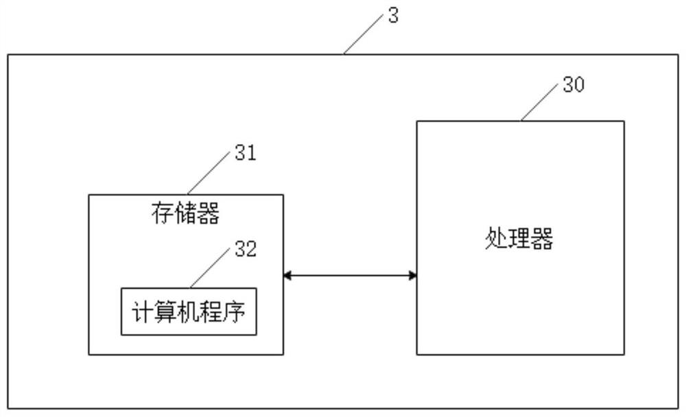 Thickness control method and device for hot-rolled strip steel and terminal equipment