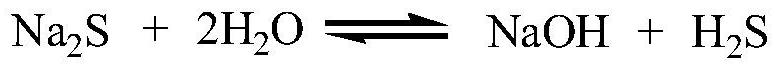 Synthesis method of thionyl diacetic acid