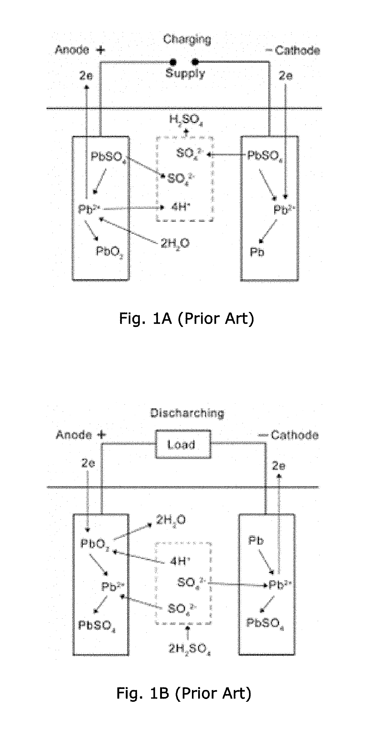 Polymer fiber-containing mats with additives for improved performance of lead acid batteries