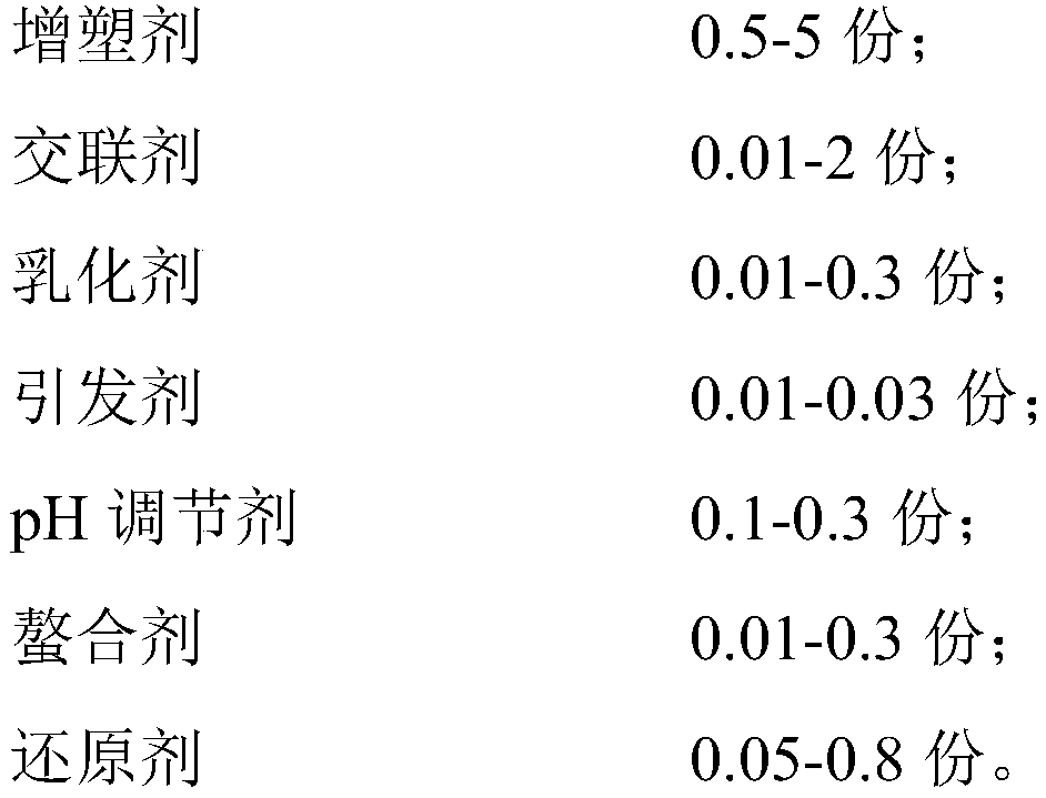 Low-solid high-viscosity polyvinyl acetate emulsion and preparation method thereof