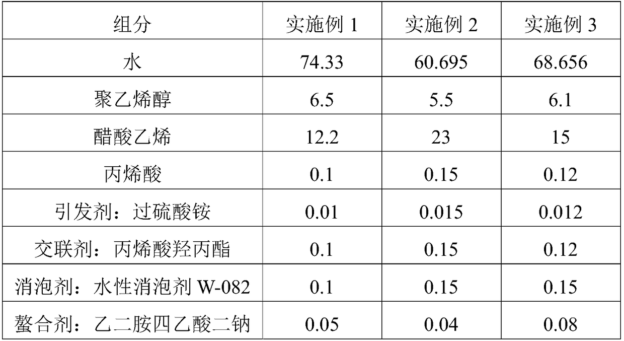 Low-solid high-viscosity polyvinyl acetate emulsion and preparation method thereof