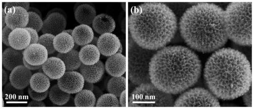 Mesoporous nanosphere with palladium-platinum yolk-eggshell structure for catalyzing methanol oxidation reaction and preparation method of mesoporous nanosphere