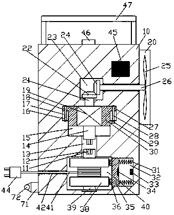 High-end artificial intelligent equipment