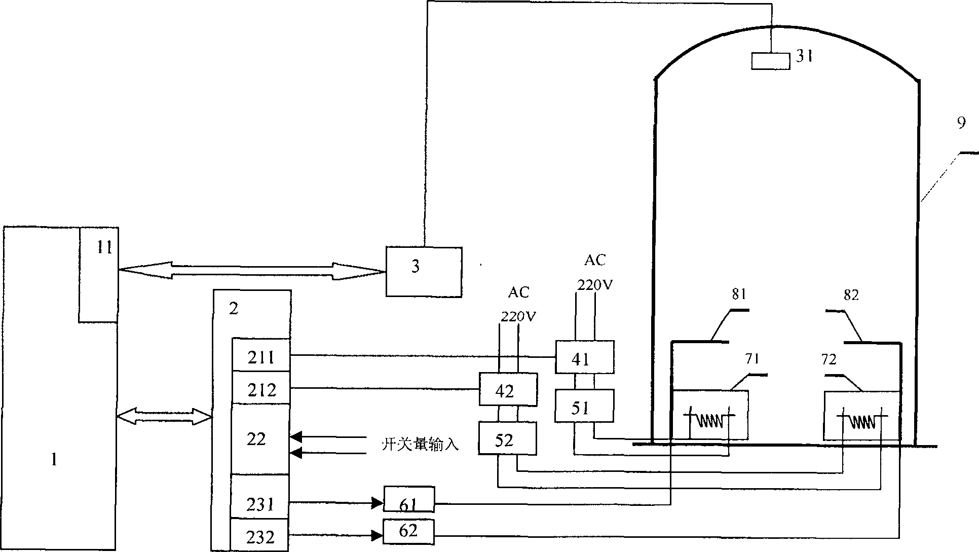 Automatic control device for electron-beam evaporation rate and control method thereof