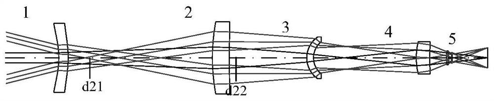 Infrared large-view-field front-fixed-group-free zoom optical system capable of eliminating cold images