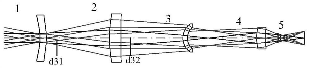 Infrared large-view-field front-fixed-group-free zoom optical system capable of eliminating cold images