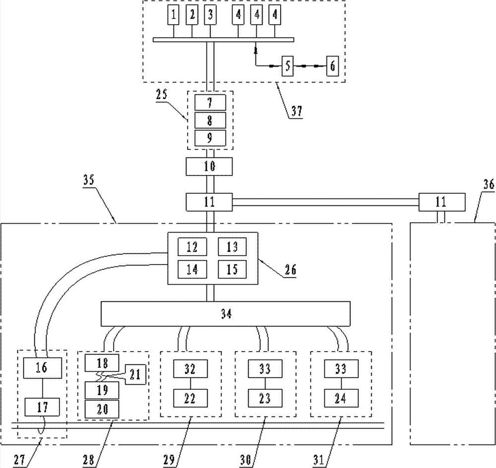 Cable running state intelligent monitoring system