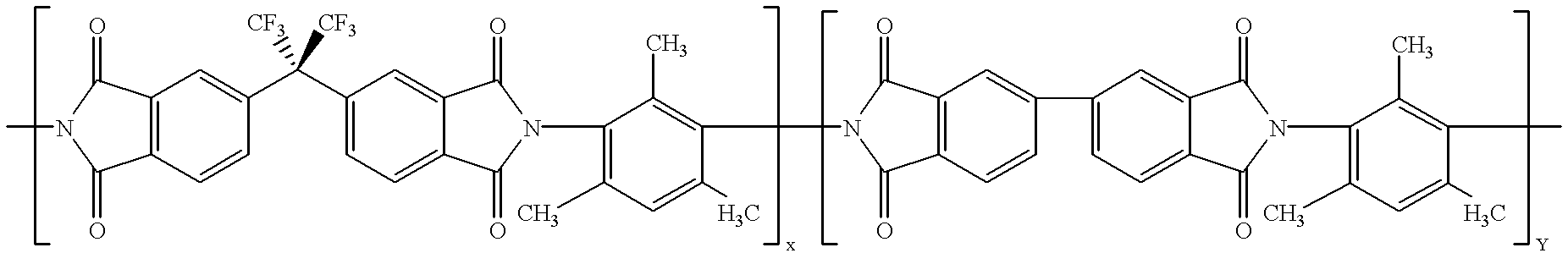 Process for CO2/natural gas separation