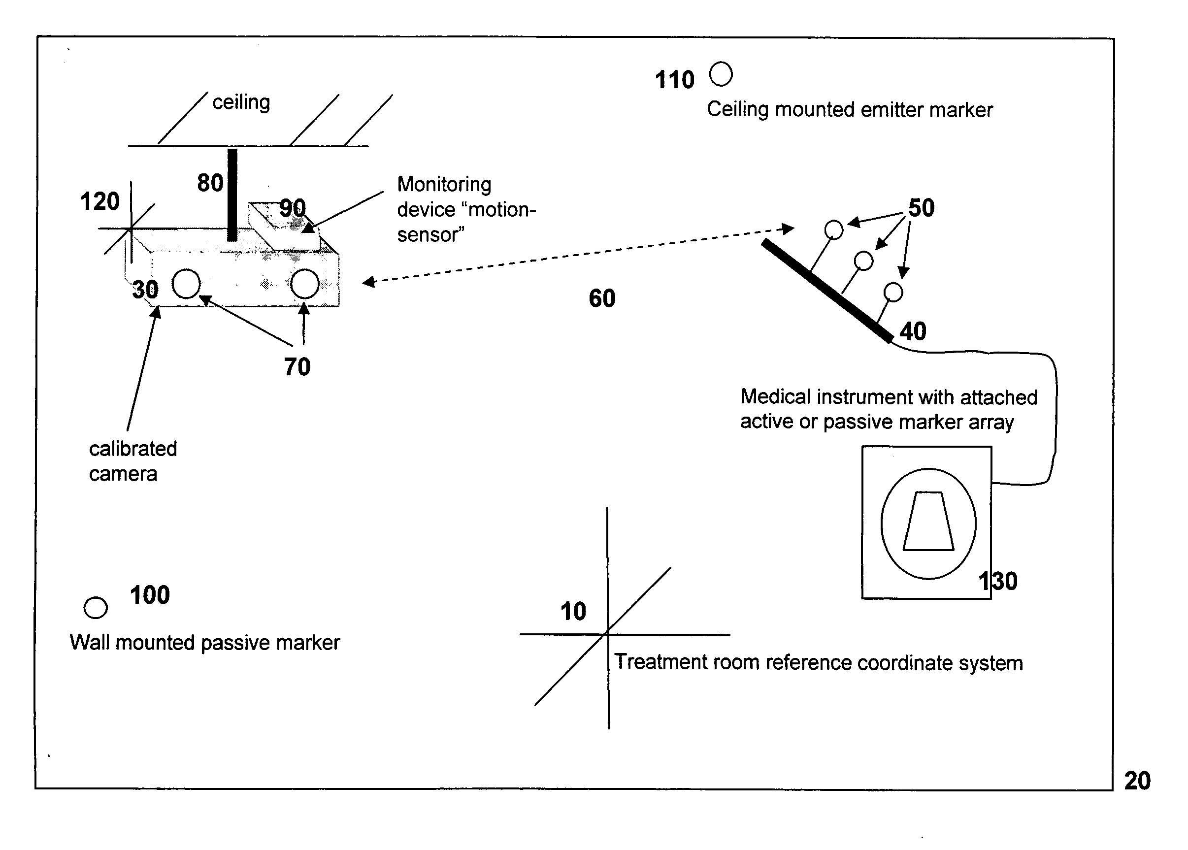 System and method for detecting drifts in calibrated tracking systems