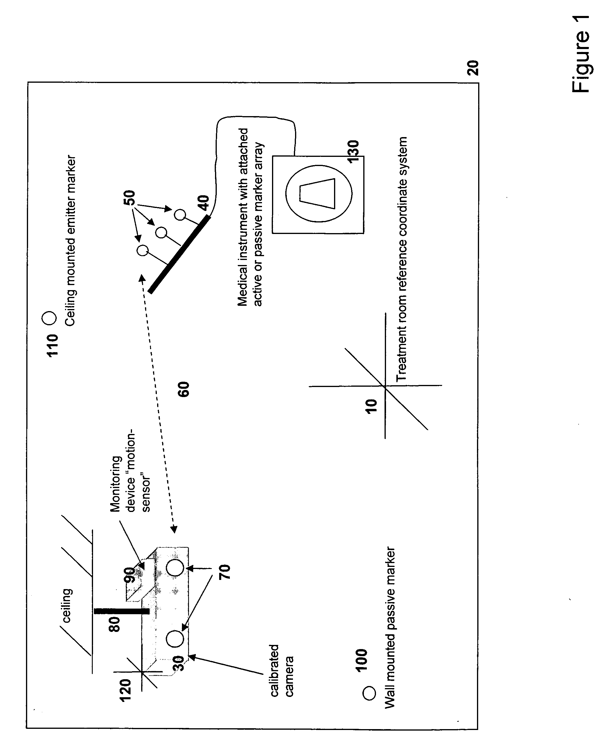 System and method for detecting drifts in calibrated tracking systems