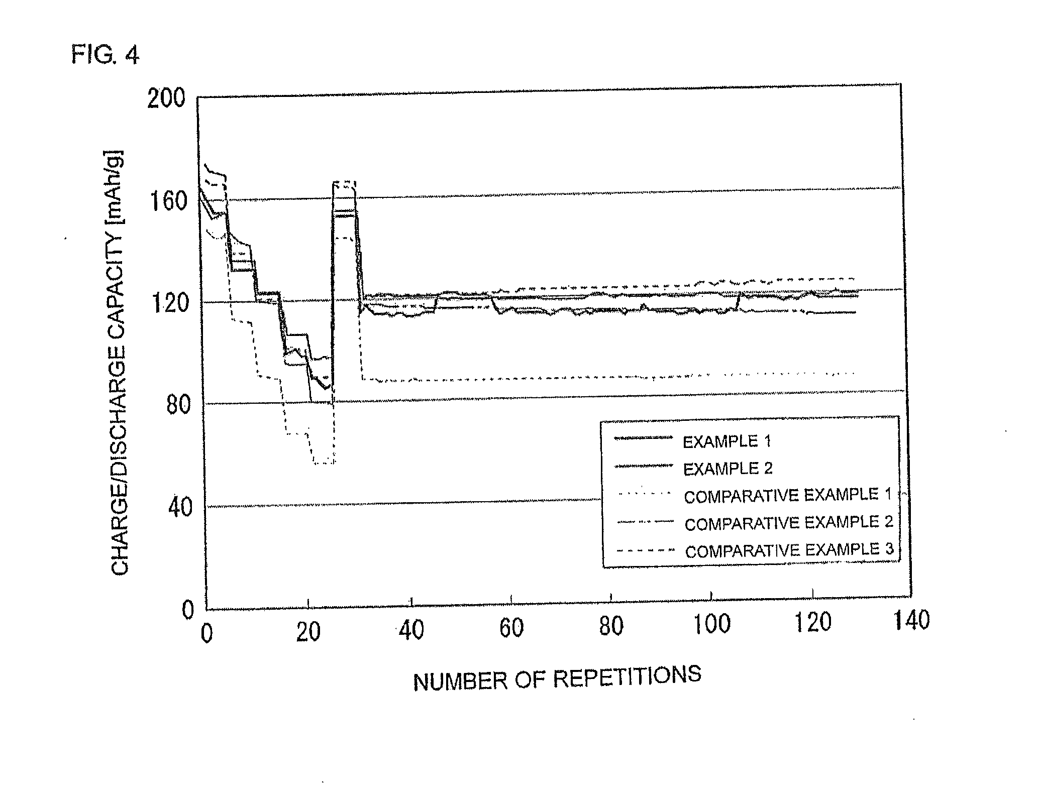 Slurry composition for forming lithium secondary battery electrode containing cellulose fiber as binder, and lithium secondary battery electrode