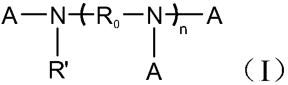 Gasoline engine lubricating oil composition and preparation method thereof