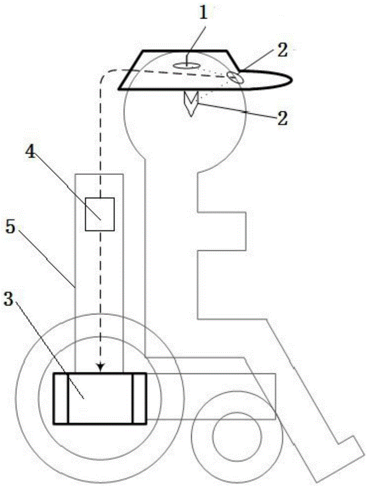 Wheelchair control method and control device based on brain waves and head movements