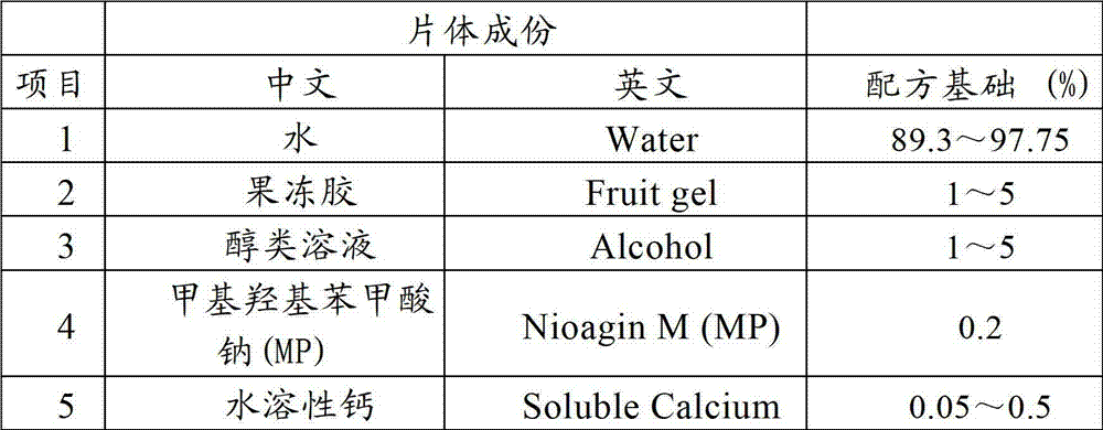 Sensitive and color-changing anti-acne repairing diaphragm