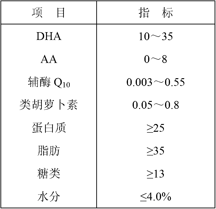 Microbiological feed additive and preparation method and application thereof