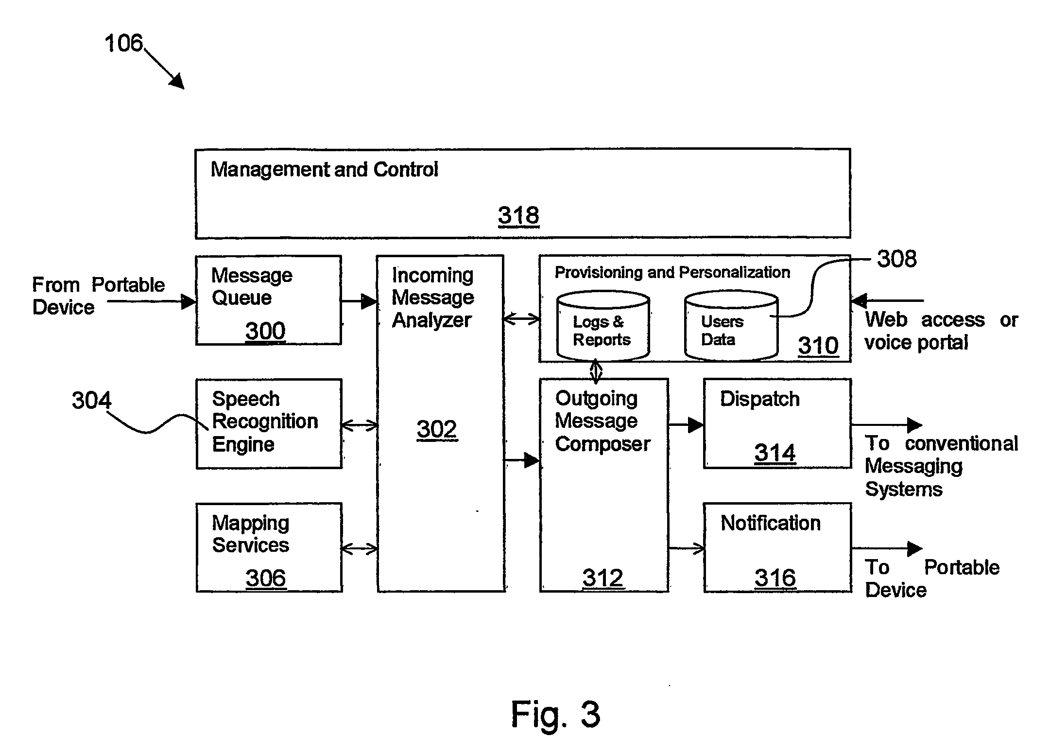 Personal messaging systems