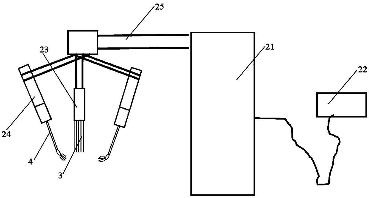 A compound-eye type ultramicro-invasive laparoscopic operation device