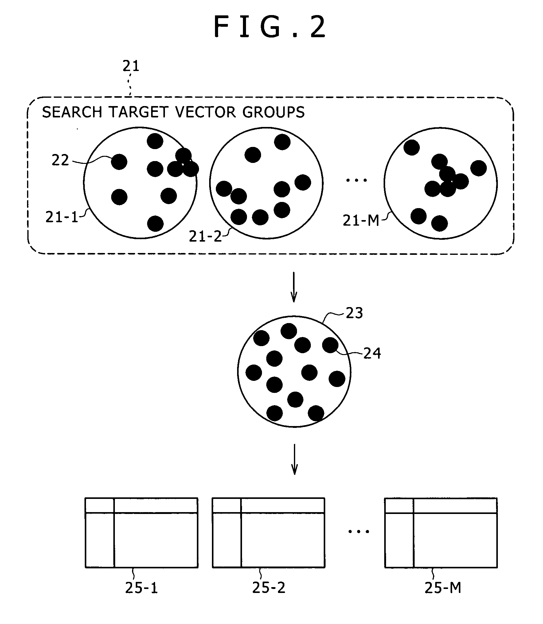 Information processing apparatus and method, and program