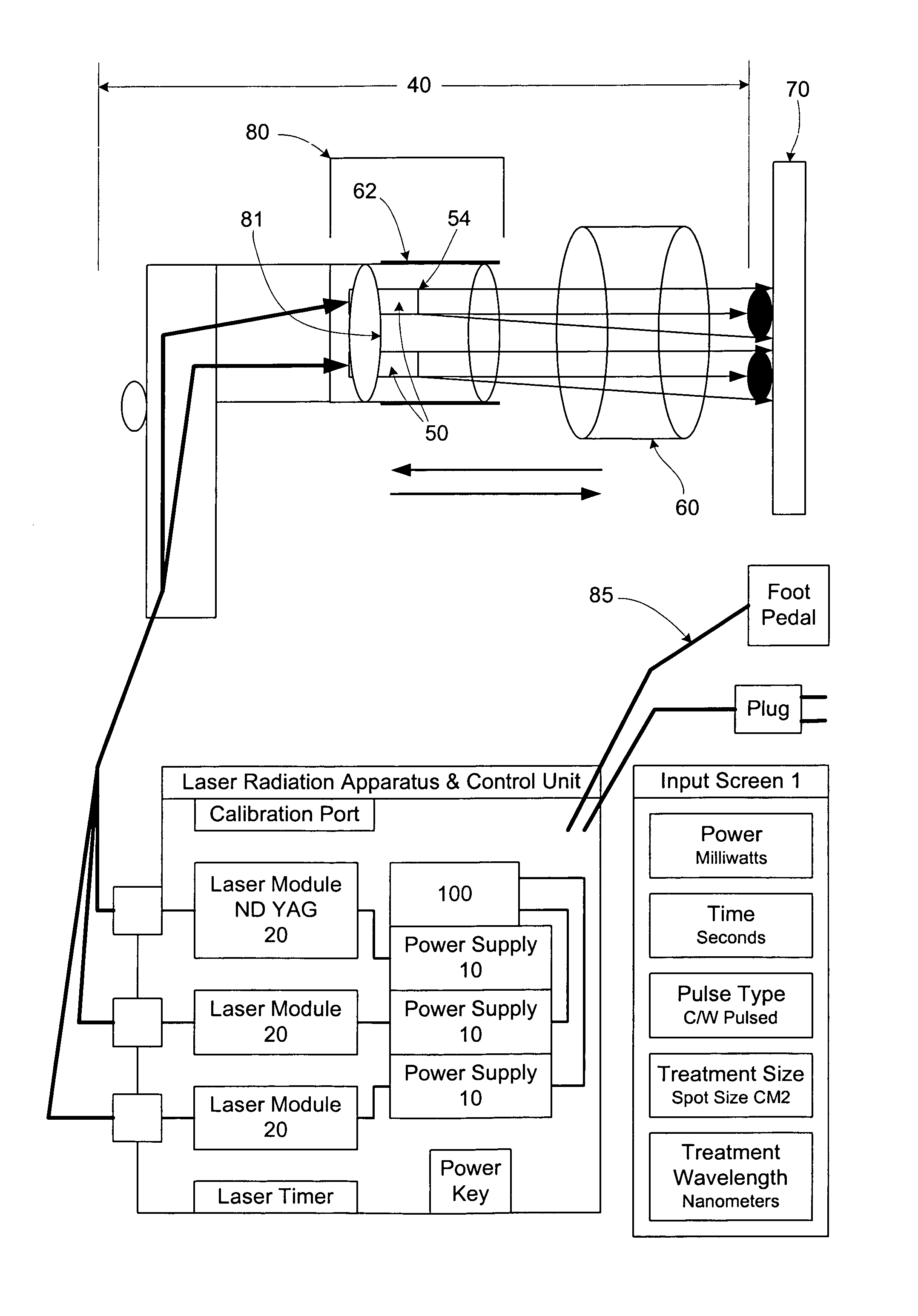 Apparatus and method for performing radiation energy treatments