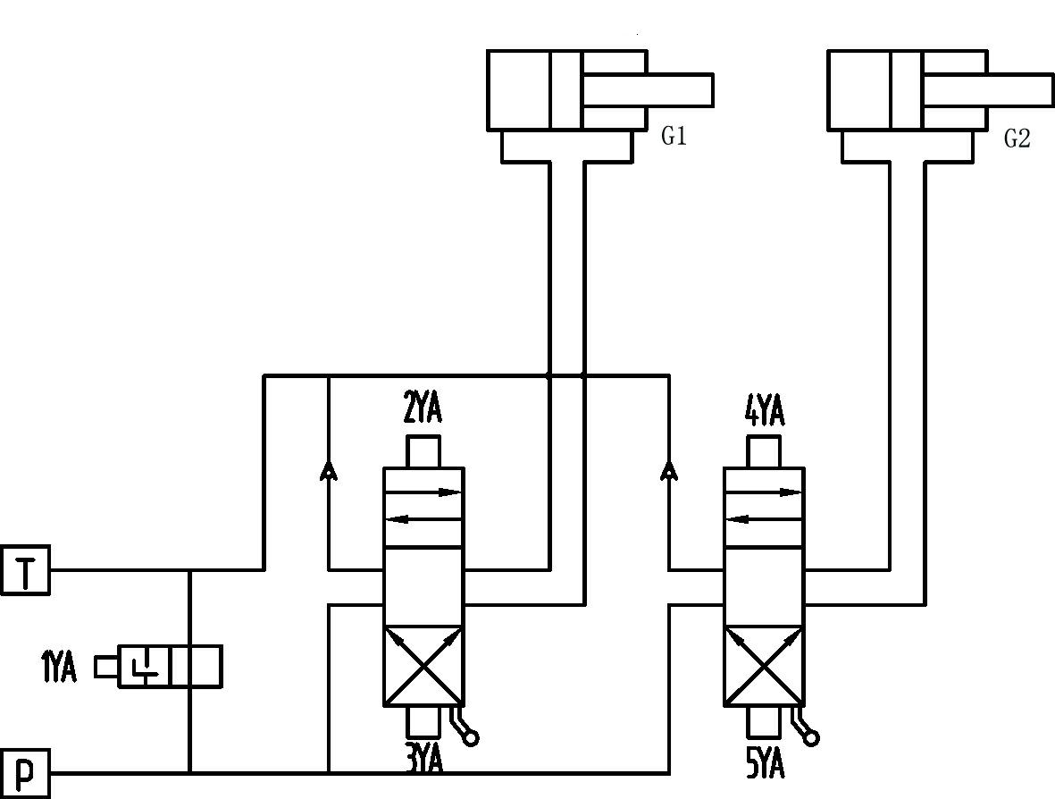 Automatic control device for radiating and ventilating facility of engine of contact net operation vehicle