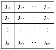 Method suitable for weaving colored jacquard fabric with large texture thread number