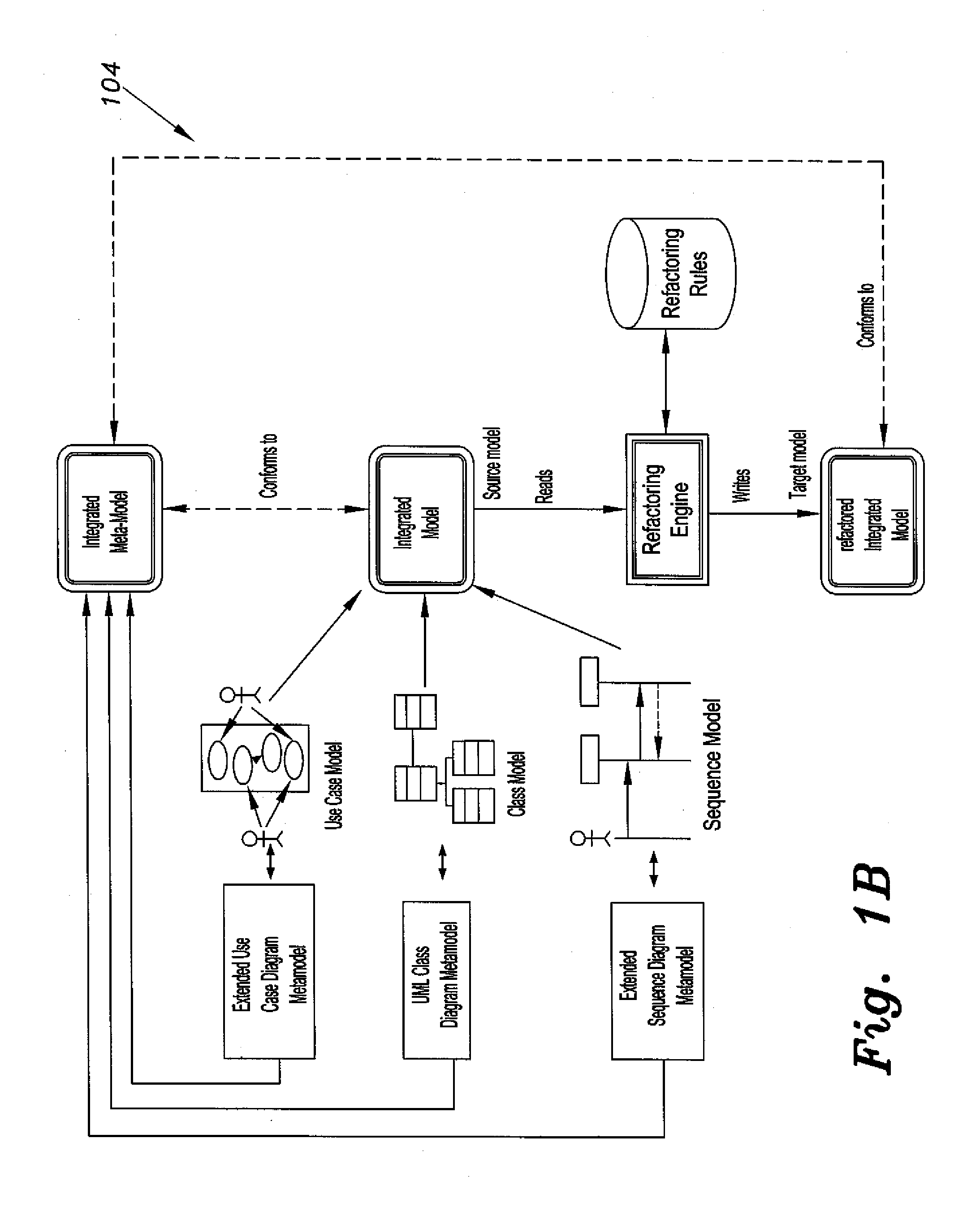 UML model integration and refactoring method