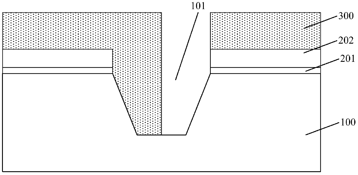 Semiconductor structures and methods of forming them