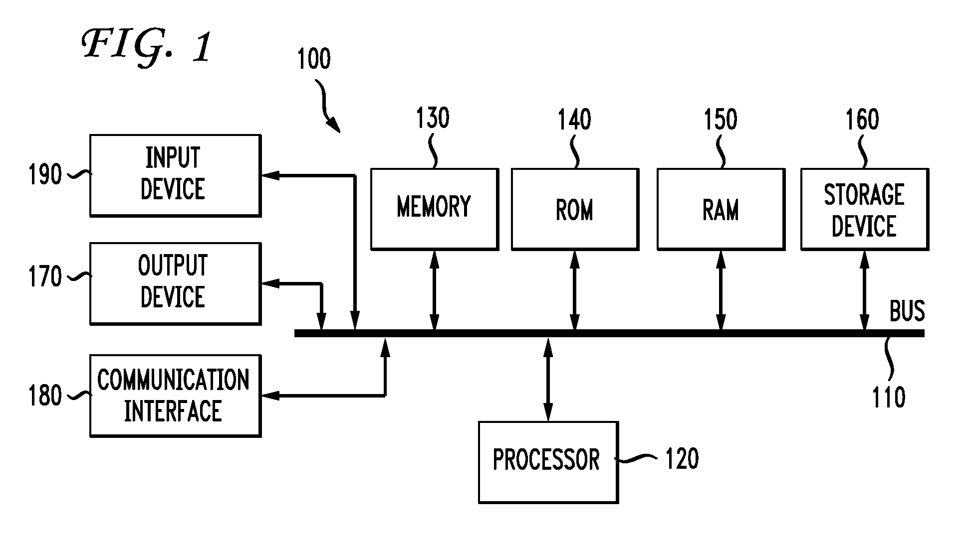 System and method for playlist generation based on similarity data