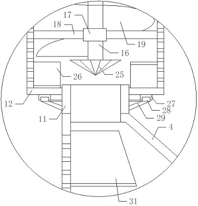 Shaft screw conveyor for environment-friendly machinery