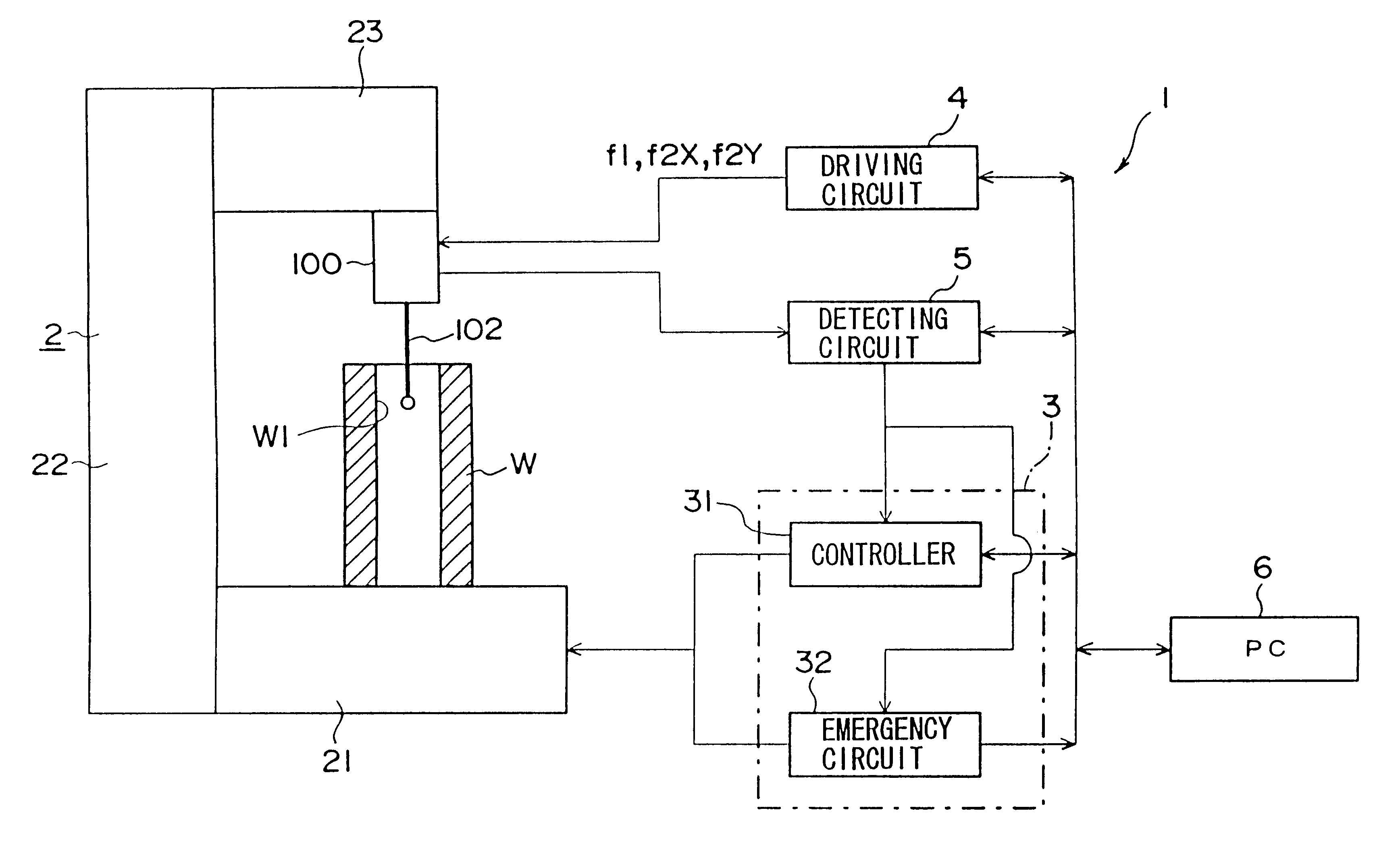 Surface configuration measuring method