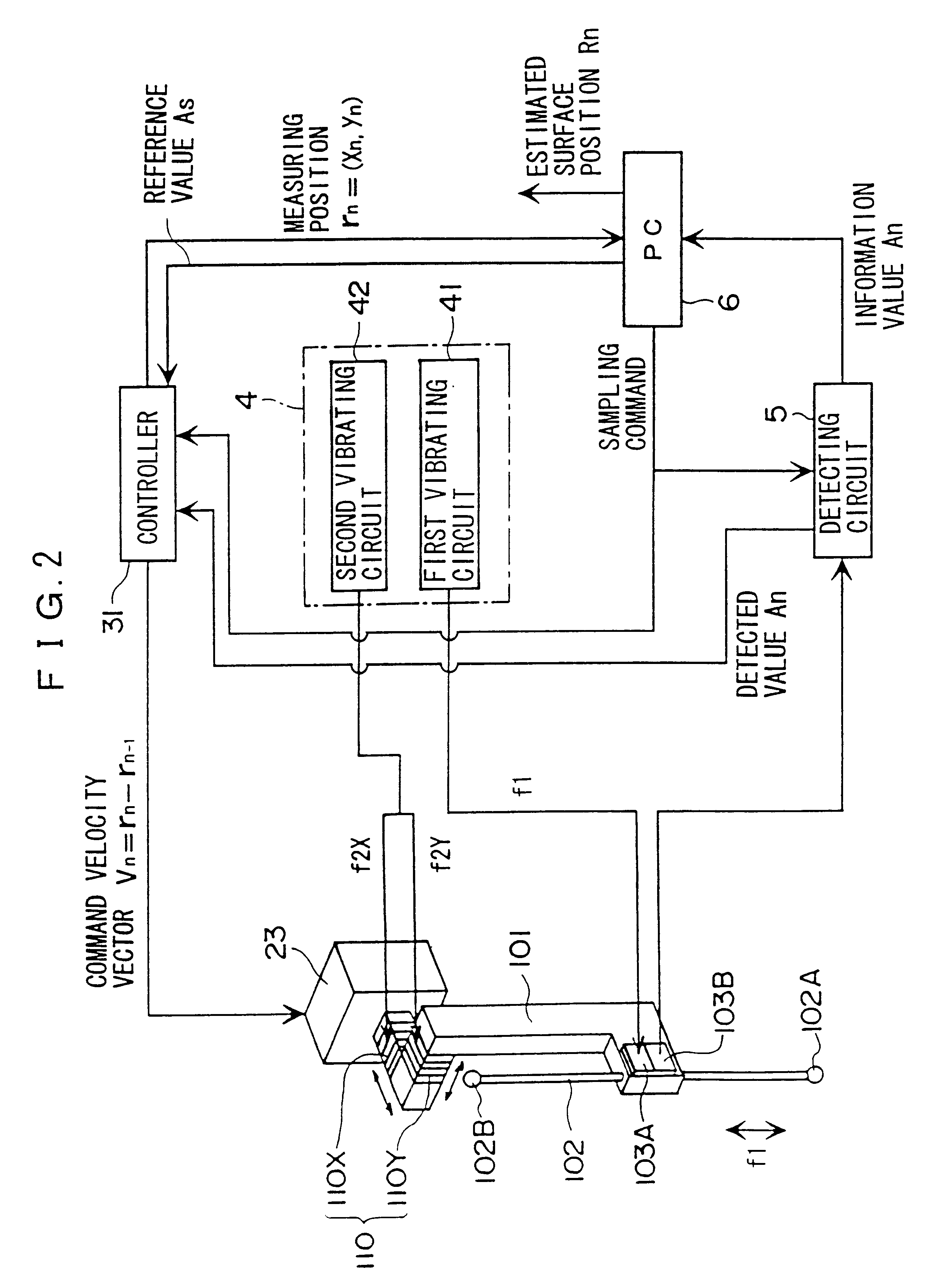 Surface configuration measuring method