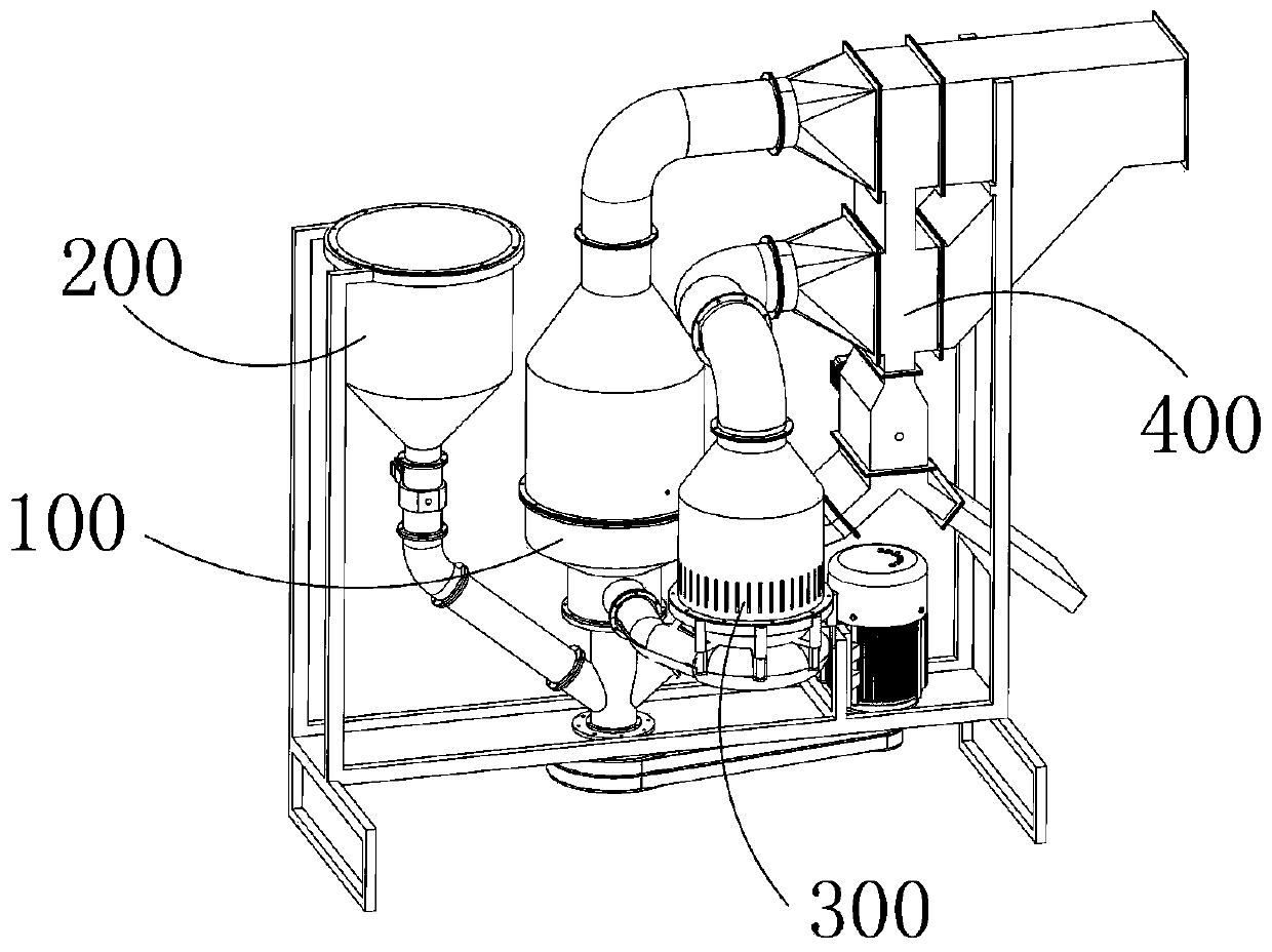 Internal circulation dryer applied to drying and dehumidifying rice and other grains