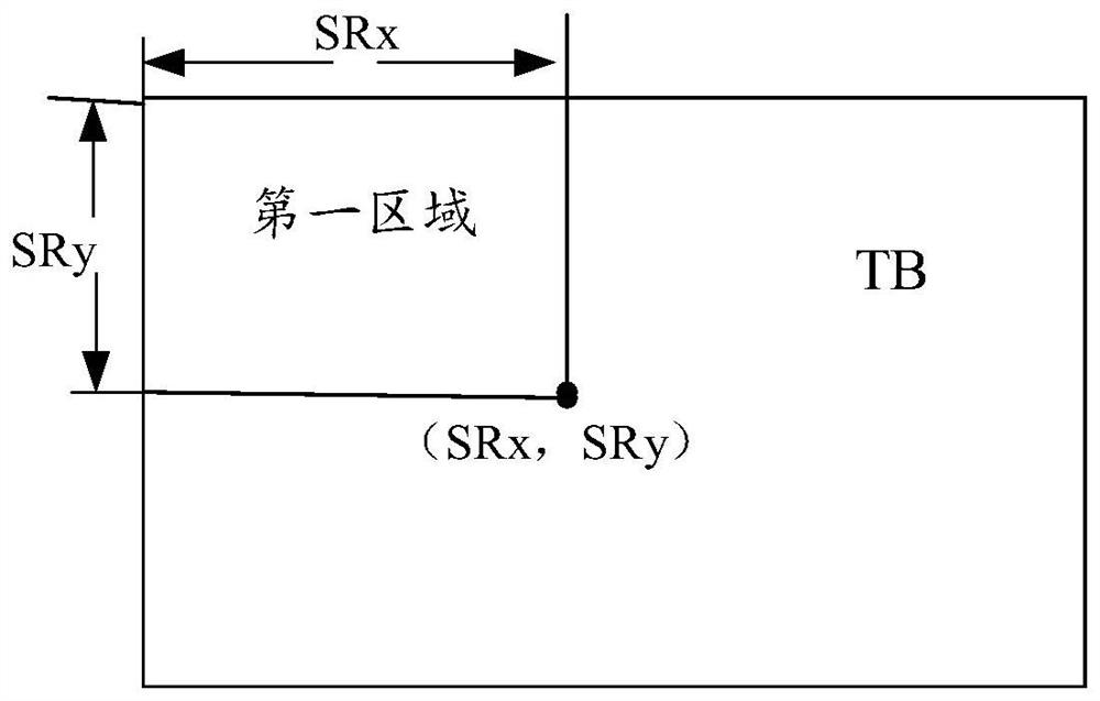 Video coding method and device, video decoding method and device and storage medium