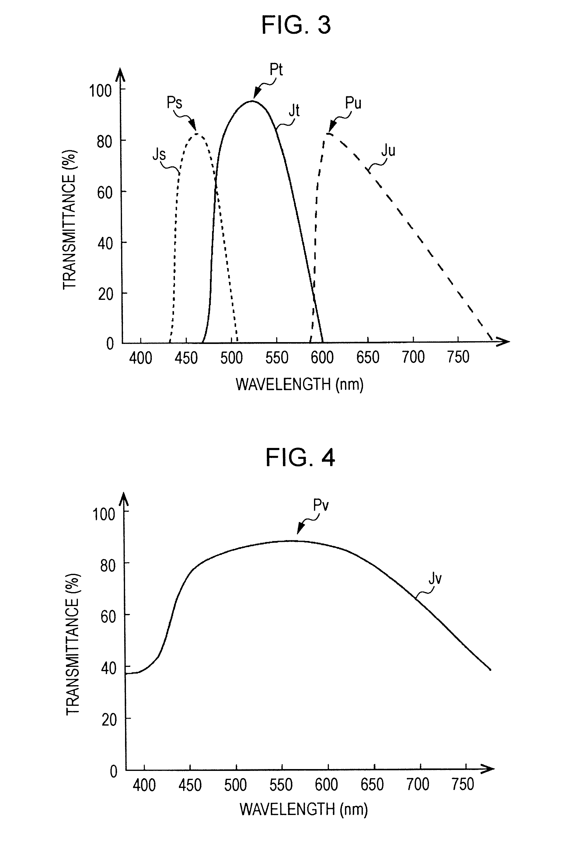 Imaging apparatus