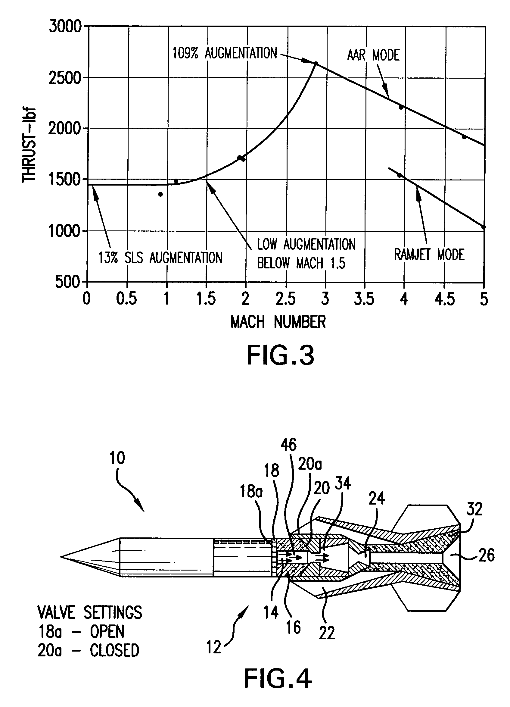 Combined cycle missile engine system