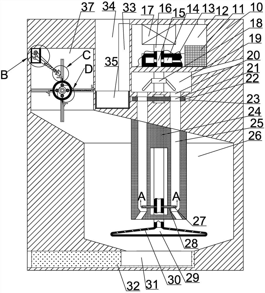 Flotation system for rare mineral separation