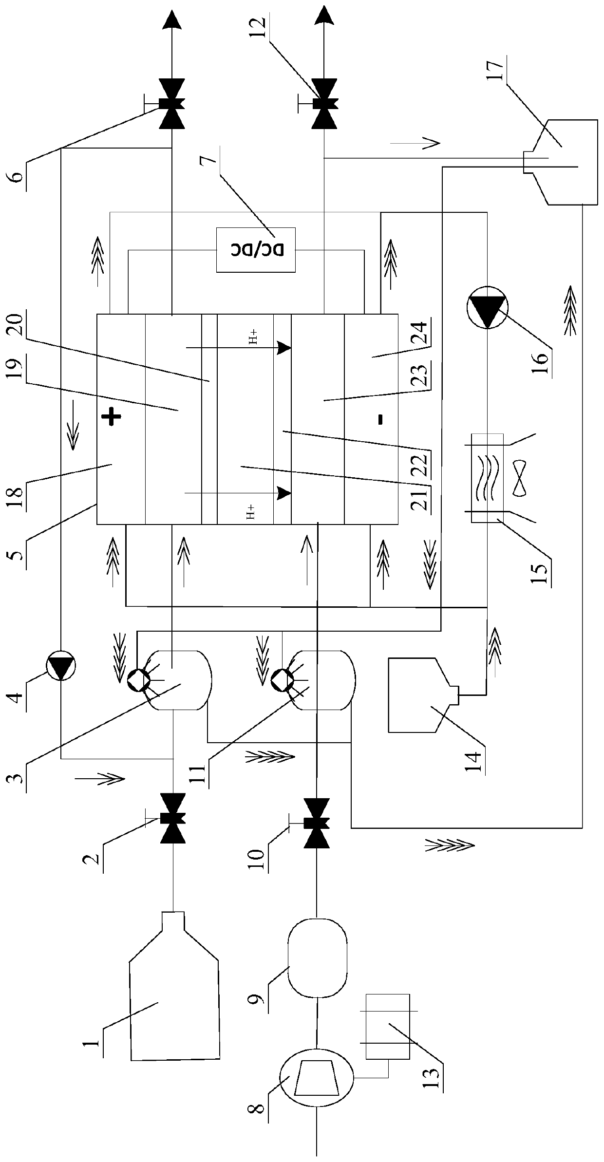 Decoupling control method of fuel cell air intake system