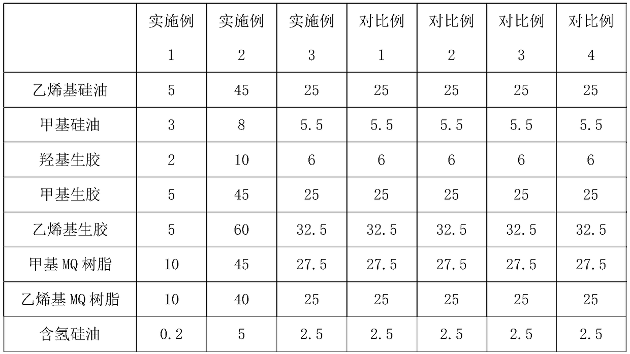 Substrate-recoverable environment-friendly anti-reflection optical nanometer AR screen protective film