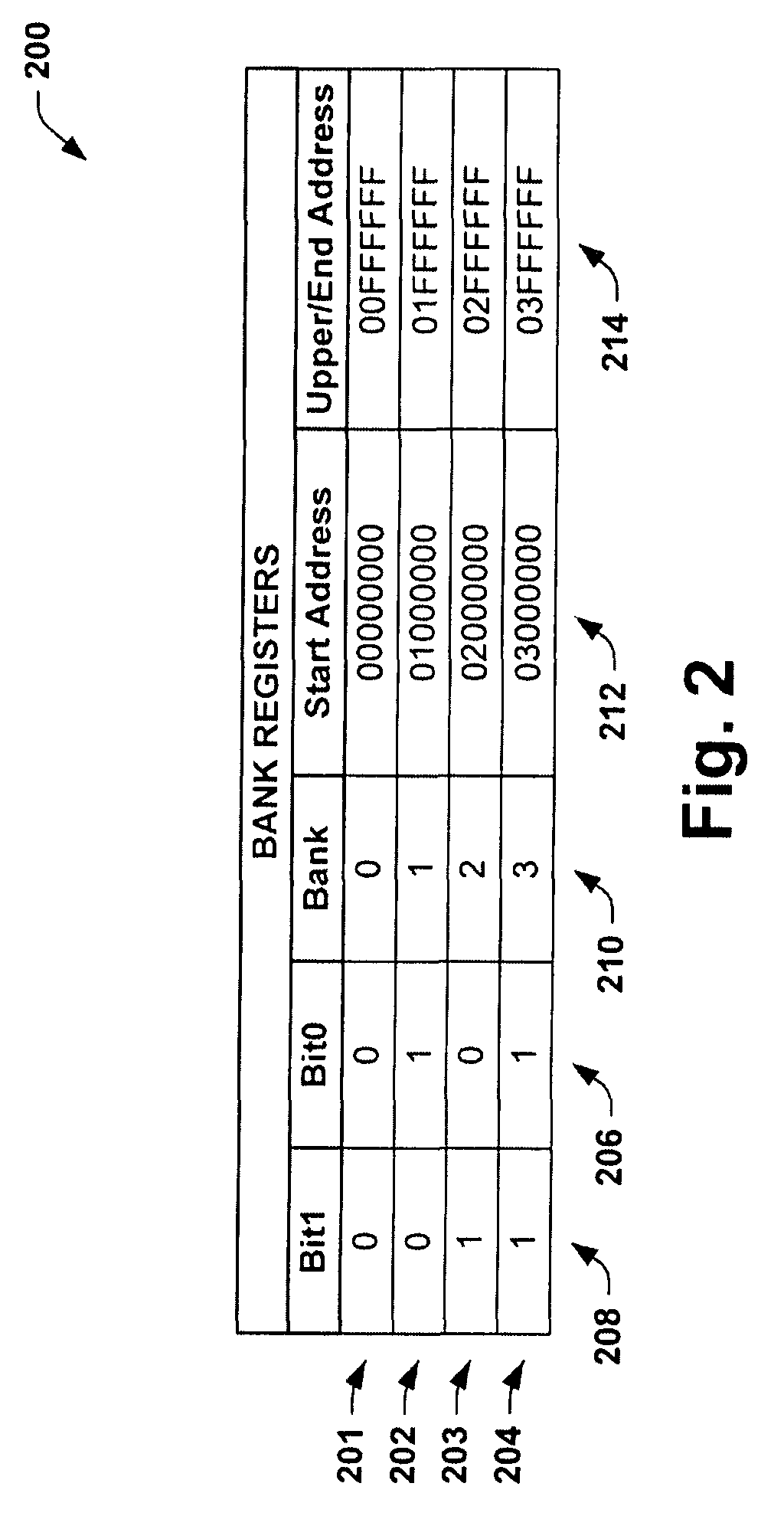 SPI bank addressing scheme for memory densities above 128Mb