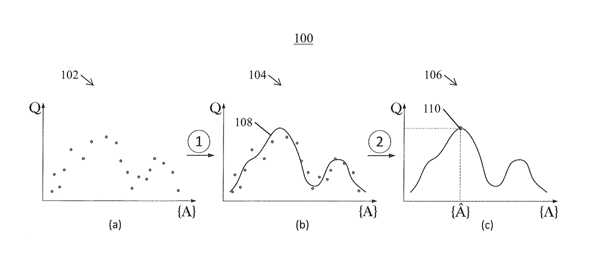 System and method for determining optimal operating parameters for medical imaging