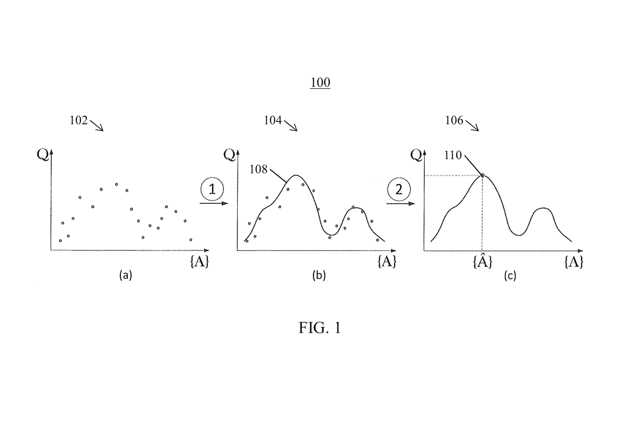 System and method for determining optimal operating parameters for medical imaging