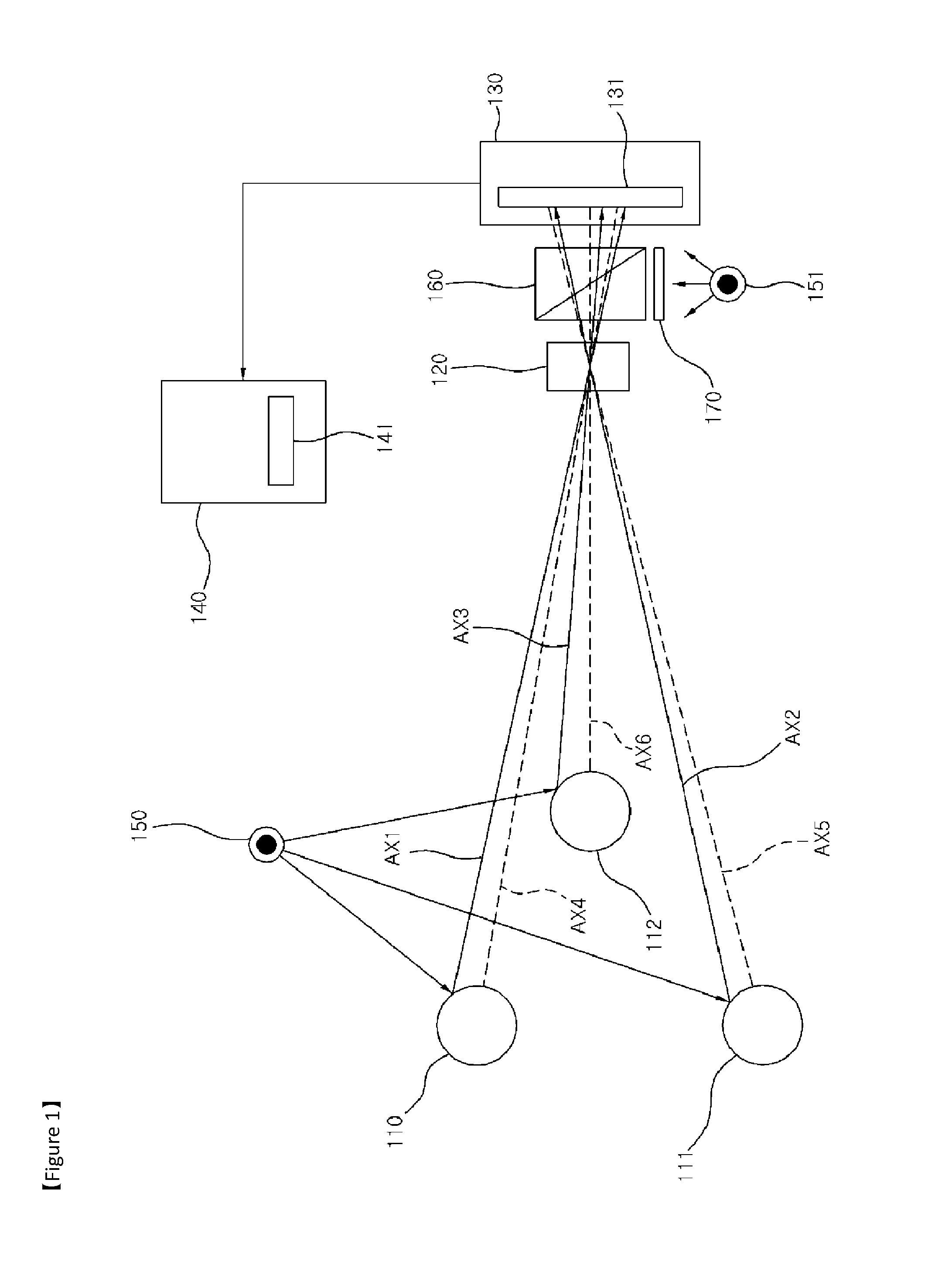 Tracking system and tracking method using the same